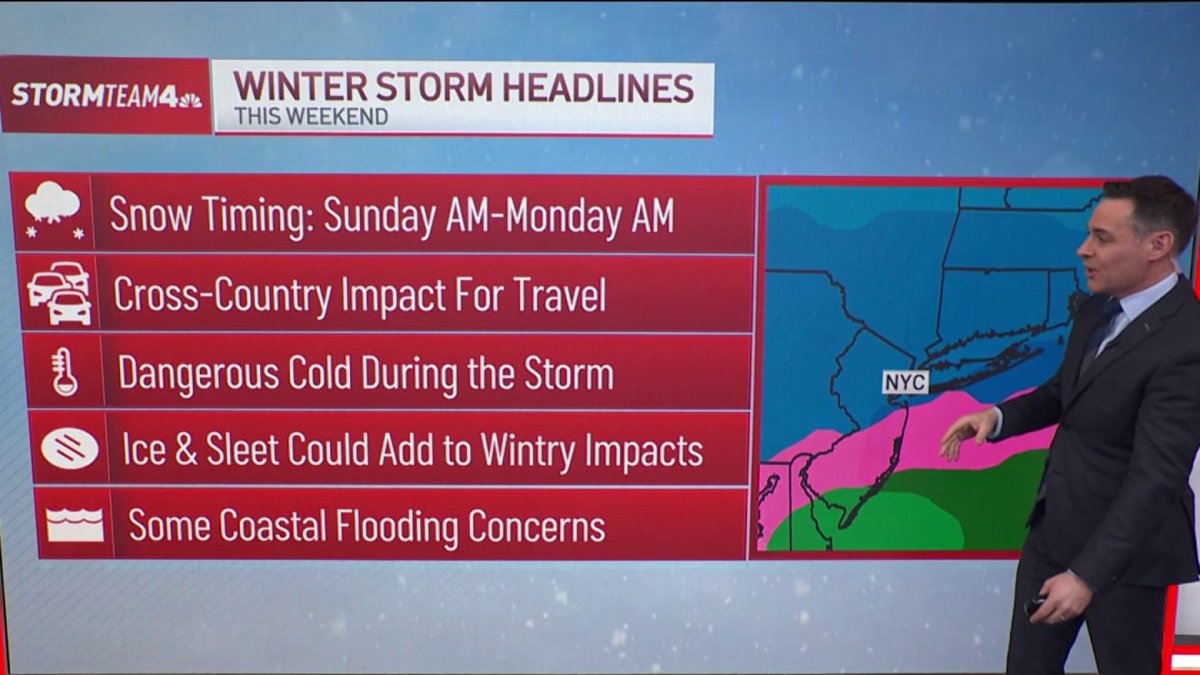 Winter storm warnings and states of emergency issued ahead of weekend ...