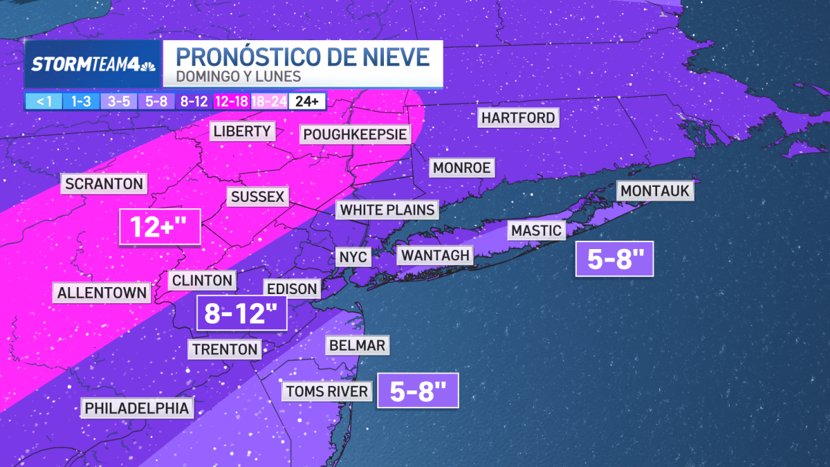 When will the snow start? How much will we get? Track winter storm details live