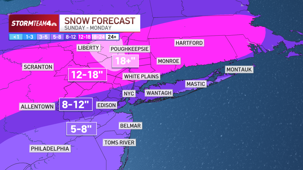 NYC area braces for hours of snow set to blanket entire region Sunday
