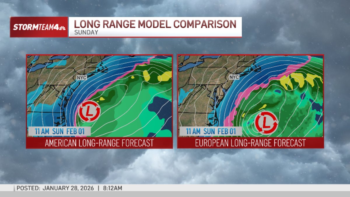 NYC snow forecast? What long-range models say now about our next winter storm
