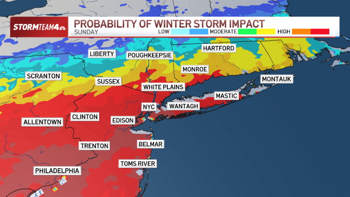 Travel trouble, ice and how many inches? 5 winter storm storylines to watch this weekend