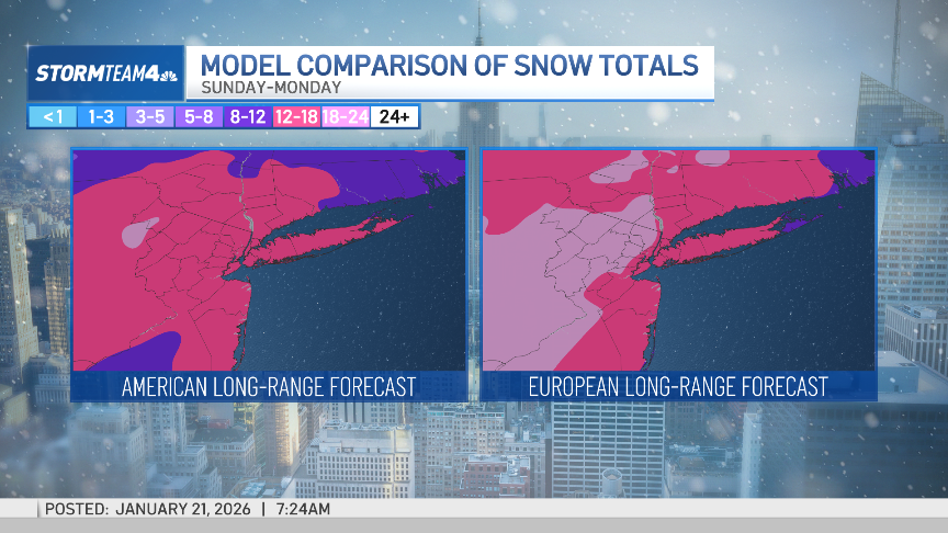 How much snow are we getting? NYC weather forecast varies – NBC New York