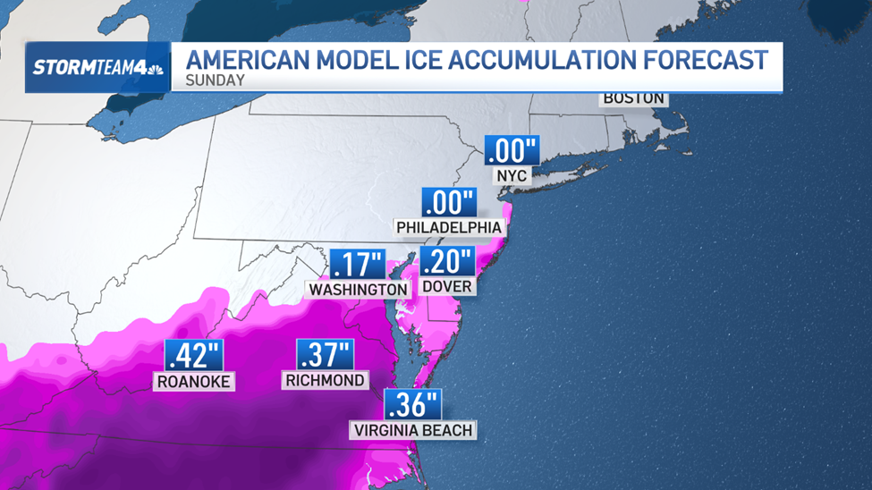 Why NYC snow storm totals are hard to predict for this storm – NBC New York