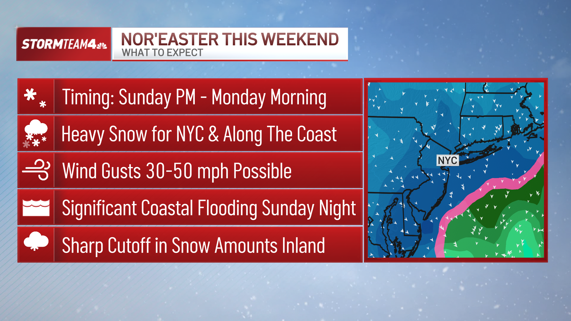 Snowstorm in NYC this weekend? Models show 5-12 inches expected – NBC ...