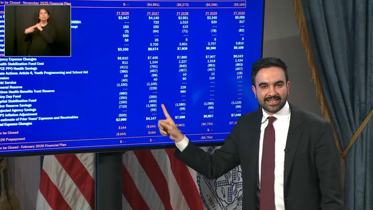 What Mamdani's proposed 9.5% property tax increase could mean for New Yorkers — even renters