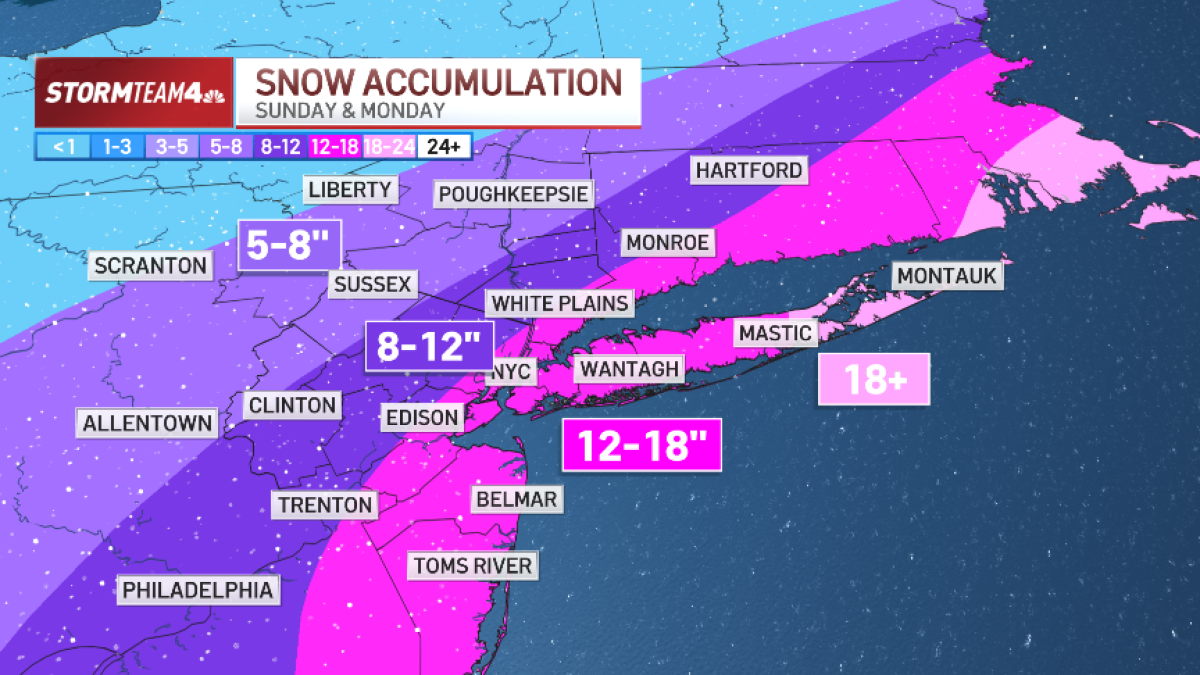 What does a blizzard warning mean? What are the latest snow total predictions? Here's your NYC snowstorm weather forecast update.