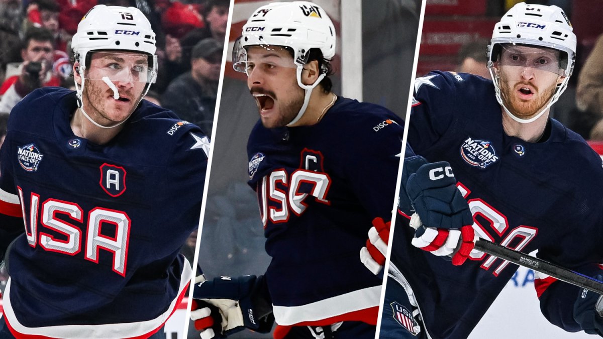 USA men’s hockey roster, captains, coach for 2026 Winter Olympics – NBC ...