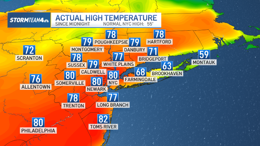 Central Park just experienced a March weather trend not seen since 1869