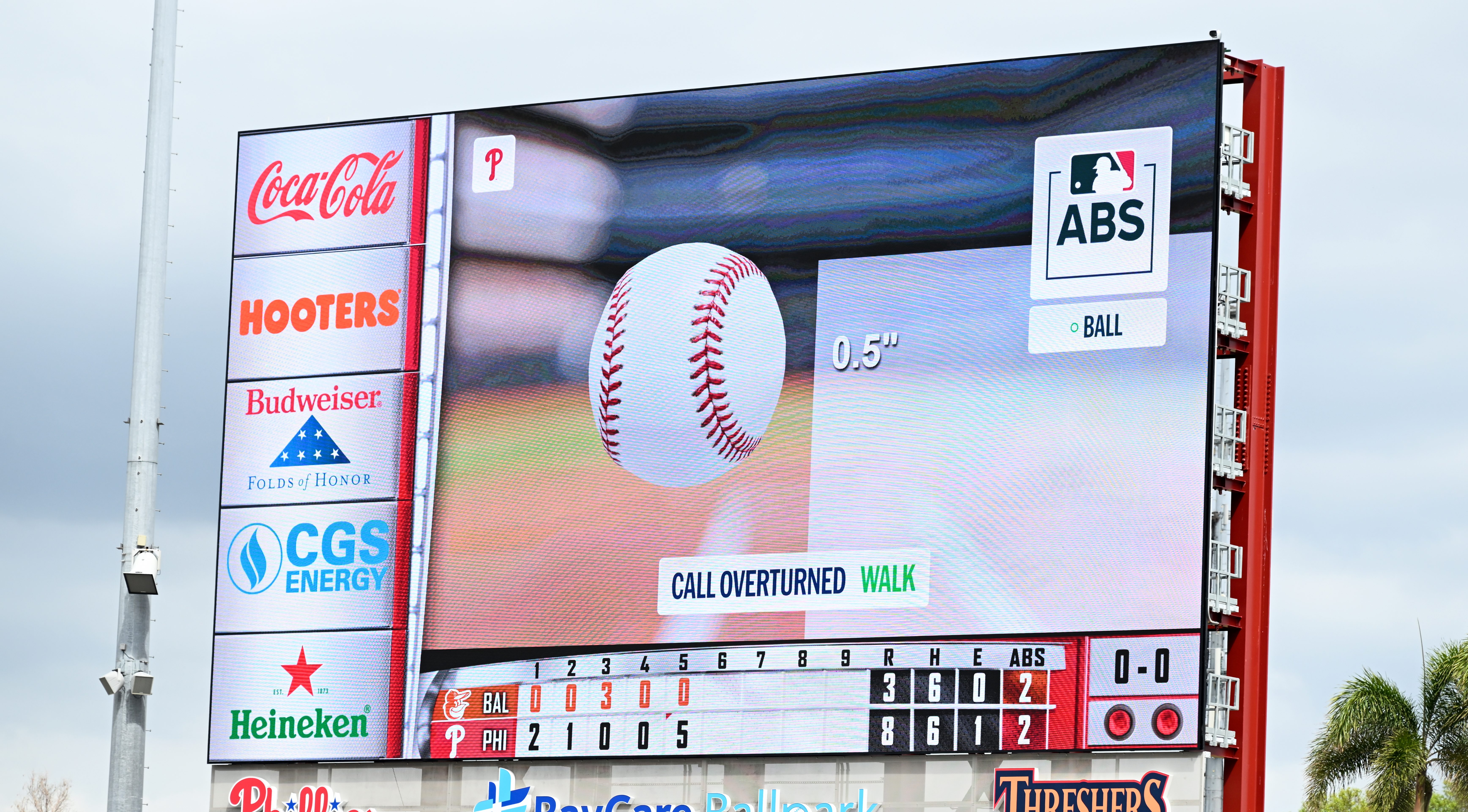 What is ABS? Explaining MLB's new challenge system starting in 2026