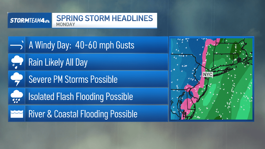 Severe storm with potential for flooding rain, damaging winds threatens NYC area Monday