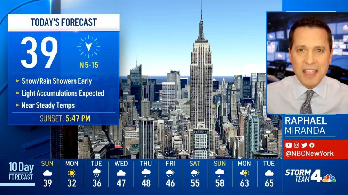 Latest Forecast From Storm Team 4 – NBC New York