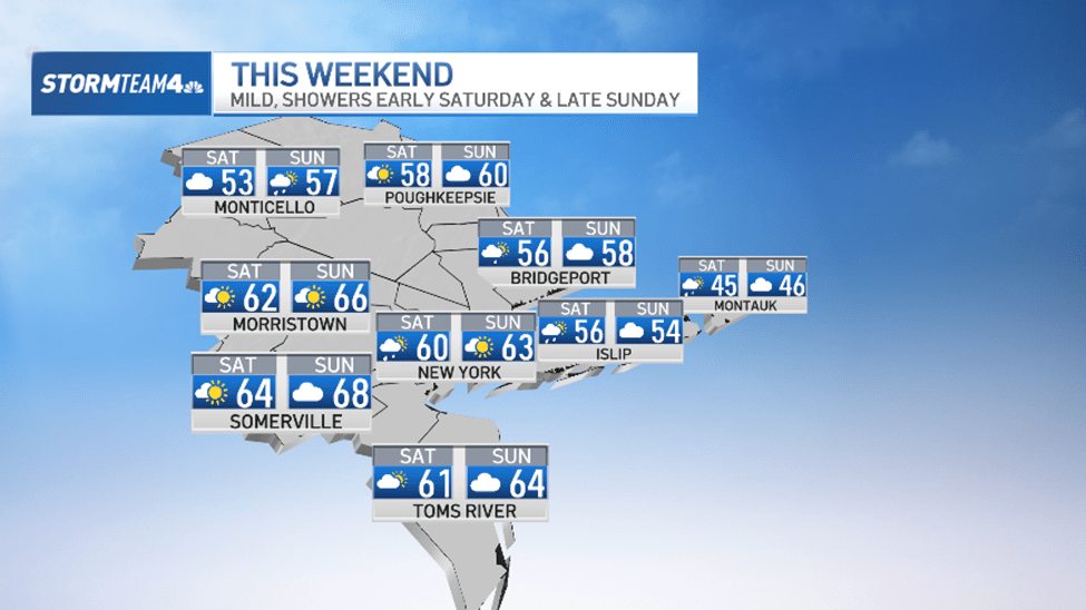 Spring starts today! But what does that mean for the weather? – NBC New ...