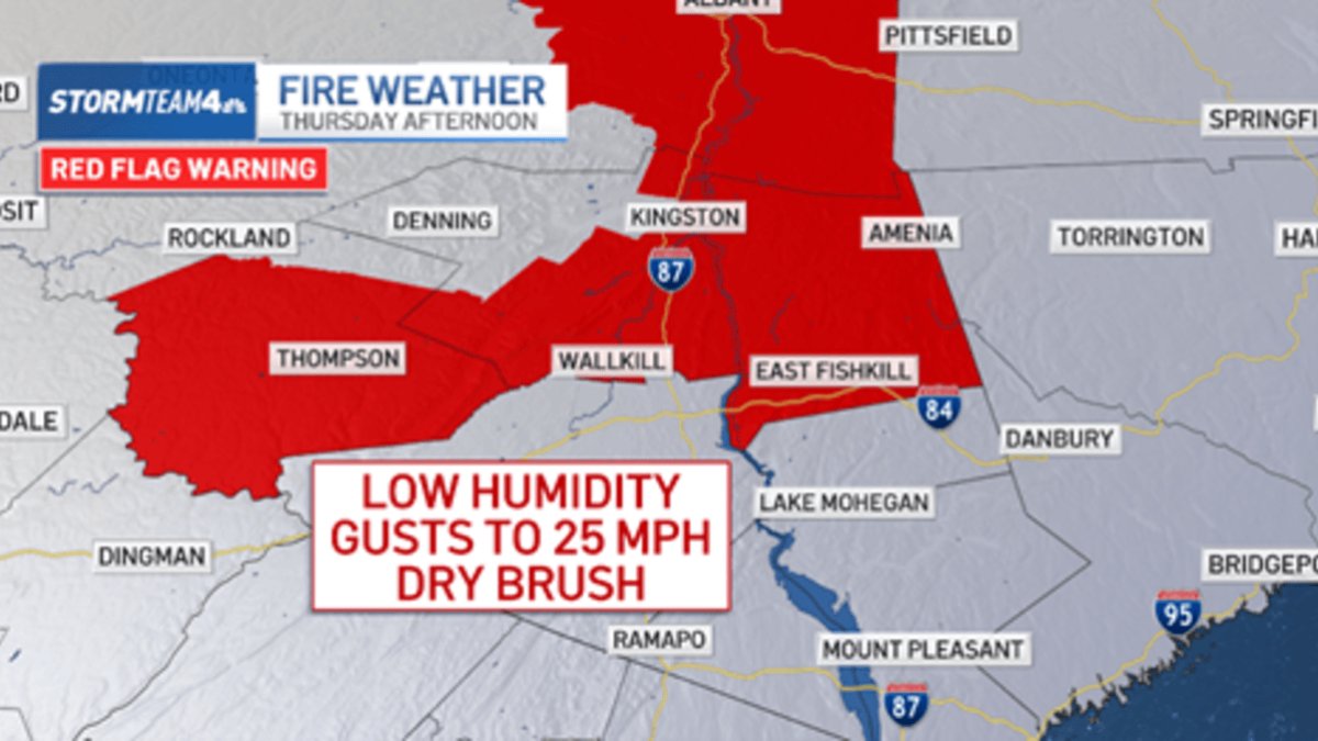 First red flag warnings of the season issued for part of tri-state: What to know