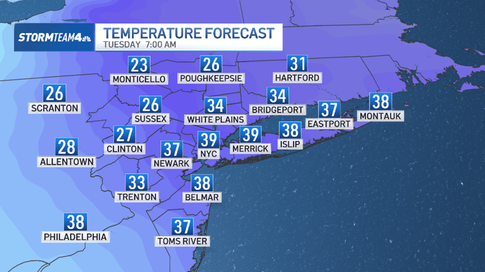 NYC temperatures to drop next week after record heat – NBC New York