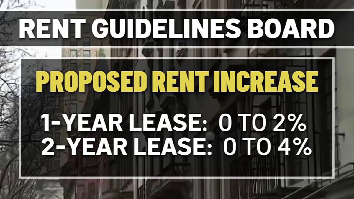NYC Rent Guidelines Board votes to consider rent freeze for rent ...