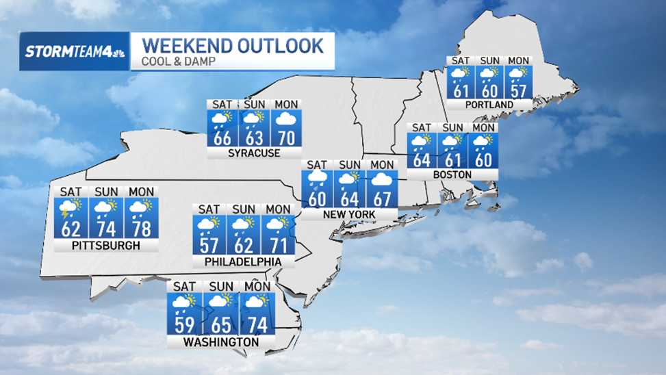 Heat advisory in effect for parts of NY, NJ and CT – NBC New York