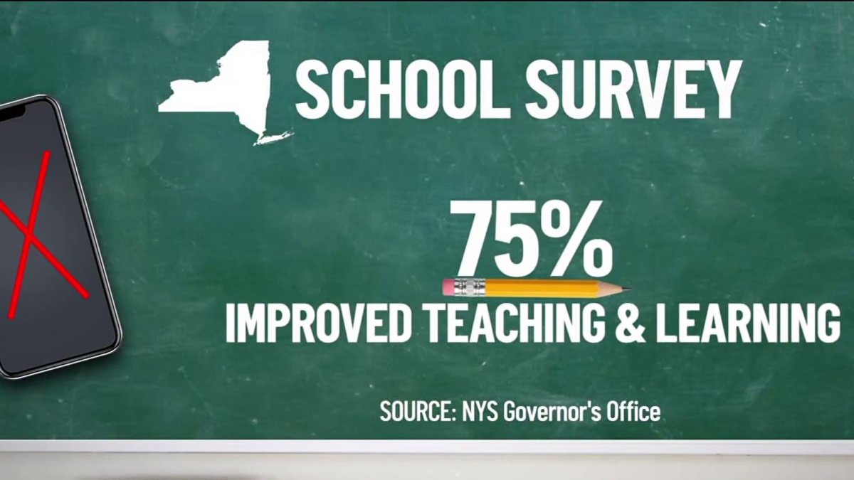 New York’s school cellphone ban: One year later – NBC New York