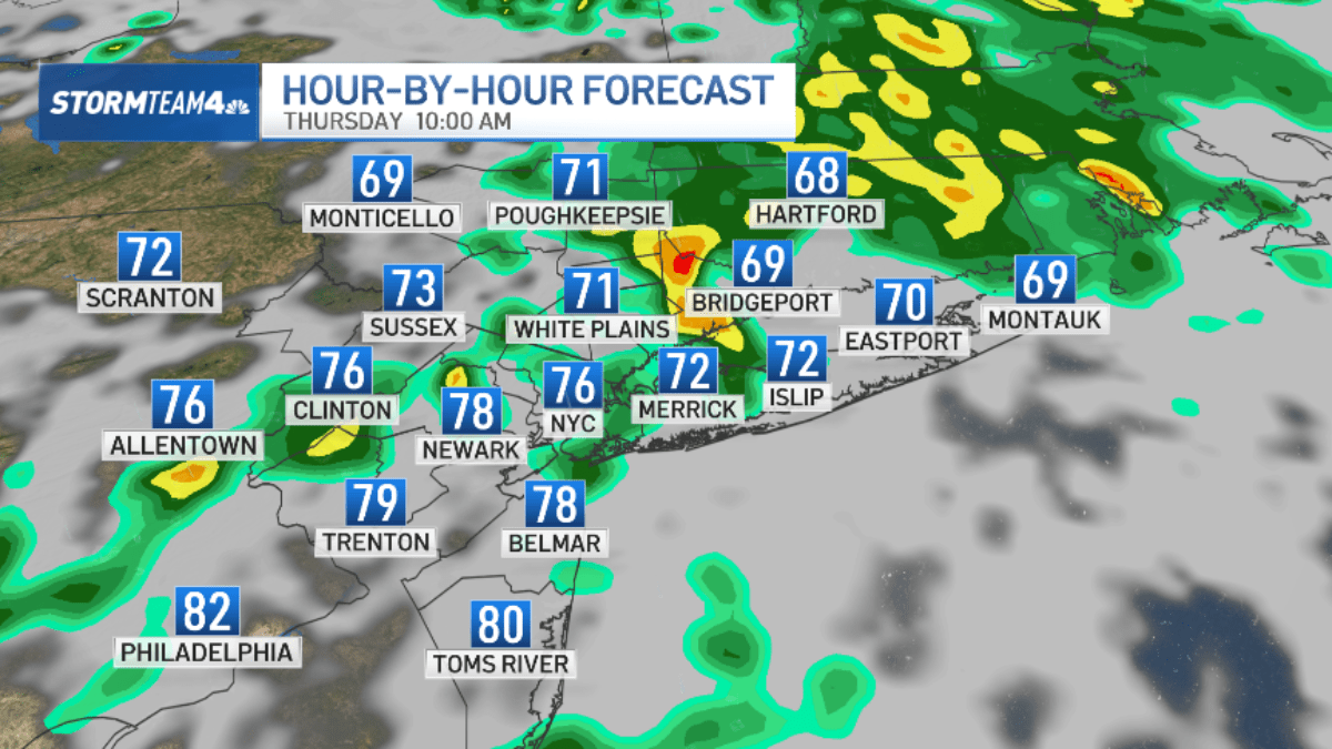 Radar mostra que o tempo do desfile dos Knicks pode trazer chuvas e tempestades – NBC New York