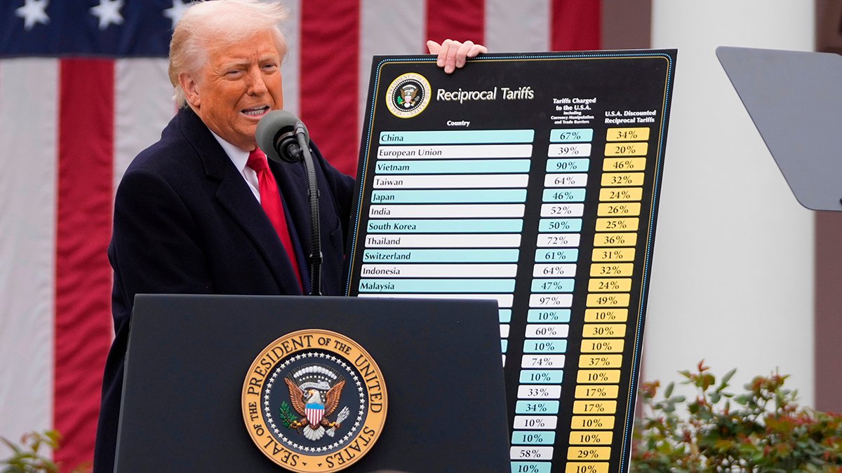 As novas tarifas de dois dígitos de Trump sobre dezenas de países entram em vigor – NBC New York