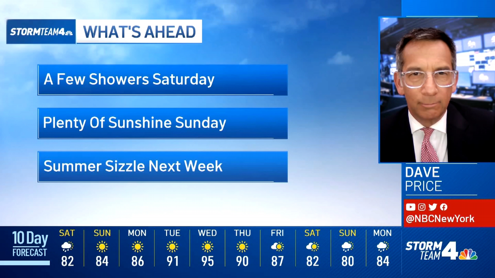 Latest Forecast From Storm Team 4 – NBC New York