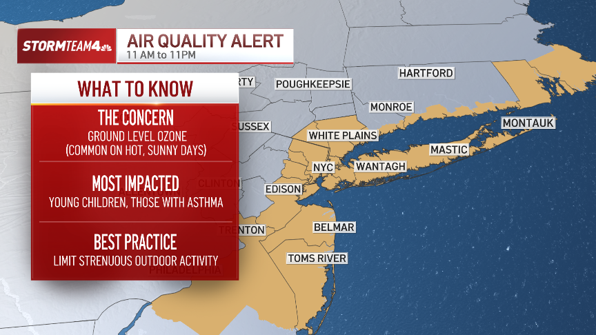 NYC heat advisory sets in, extreme heat warning hits NJ – NBC New York