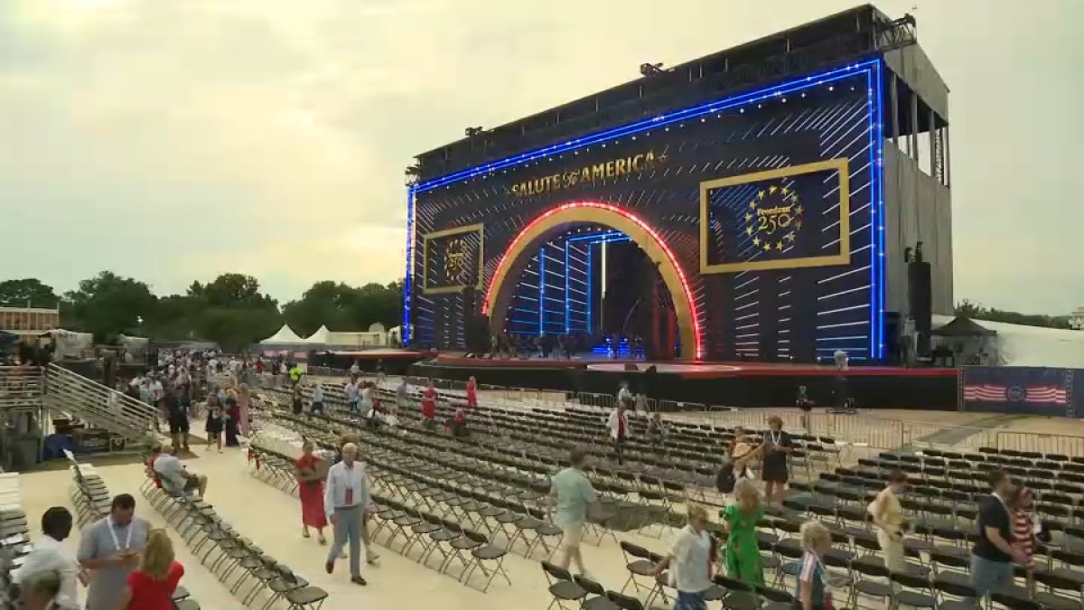 National Mall evacuado antes do discurso do presidente Trump – NBC New York