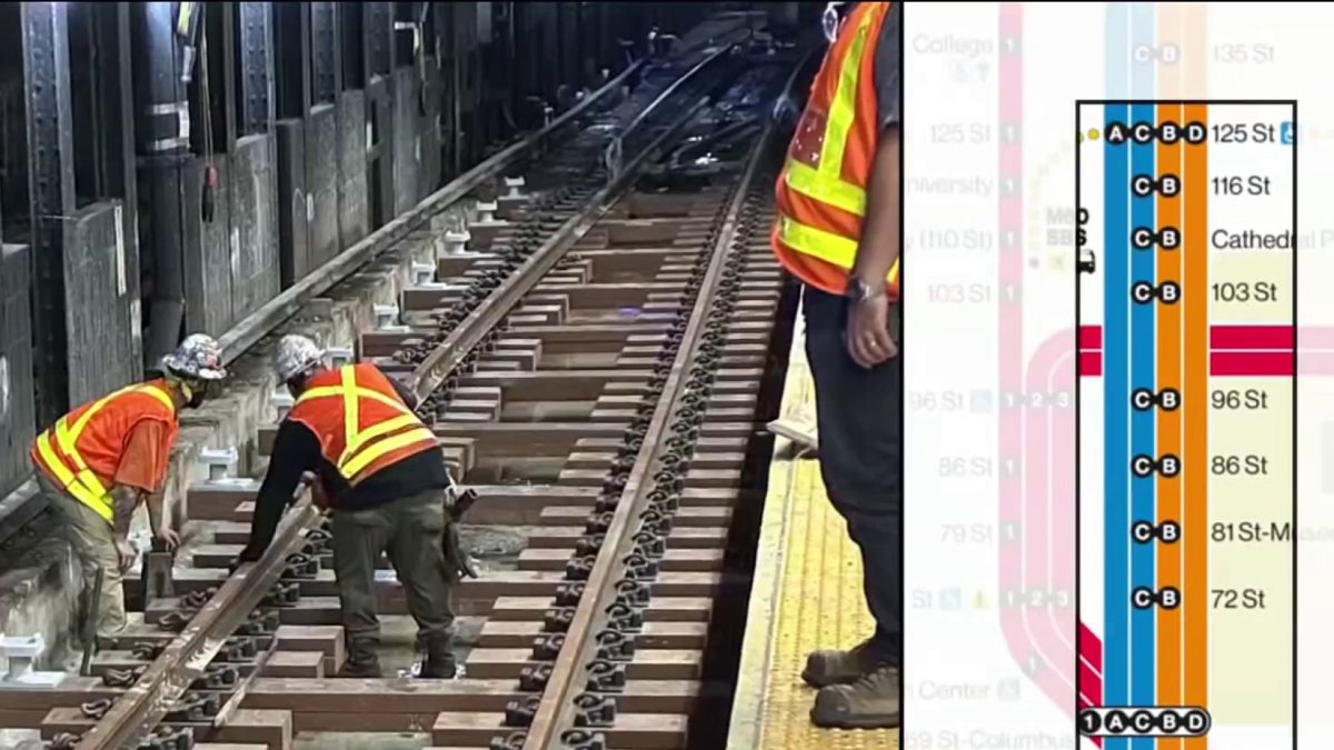 Service disruptions after cracks found under subway tracks on Upper West Side