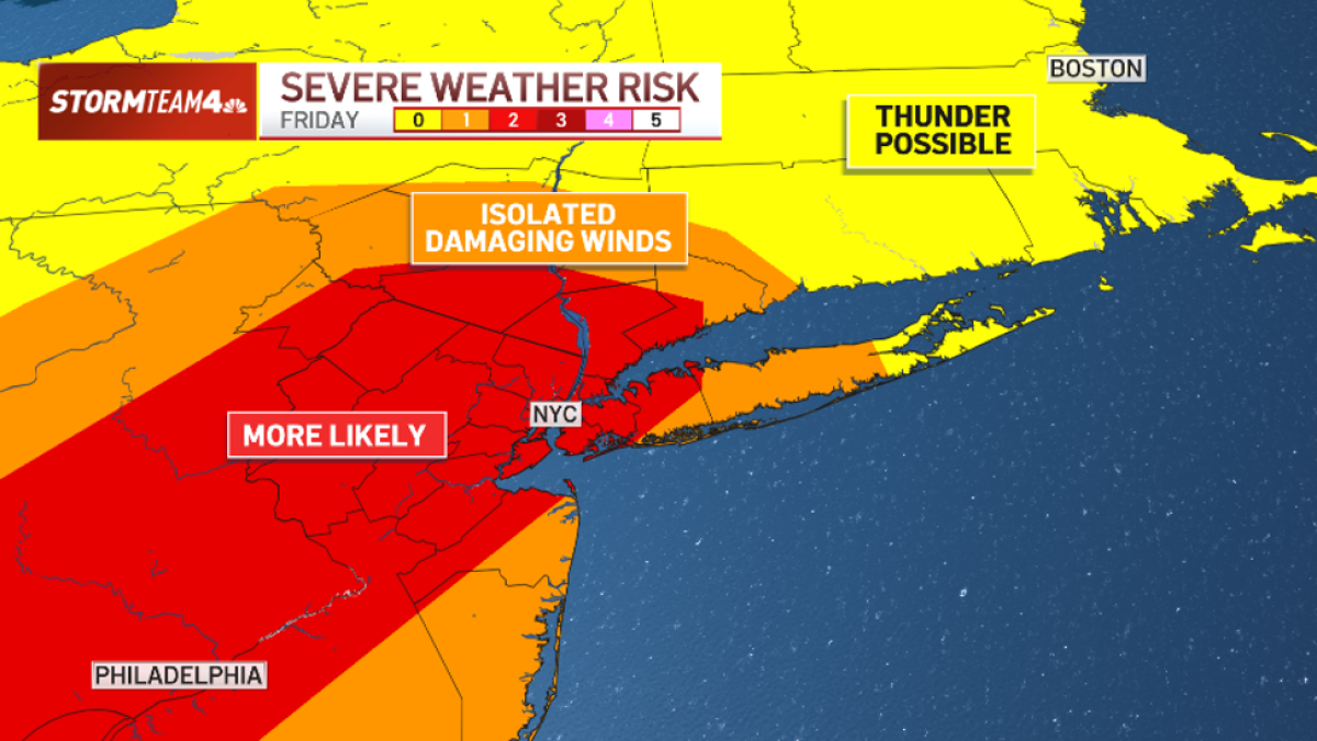 Severe Storms Target NYC: Urgent Warning & Safety Guide