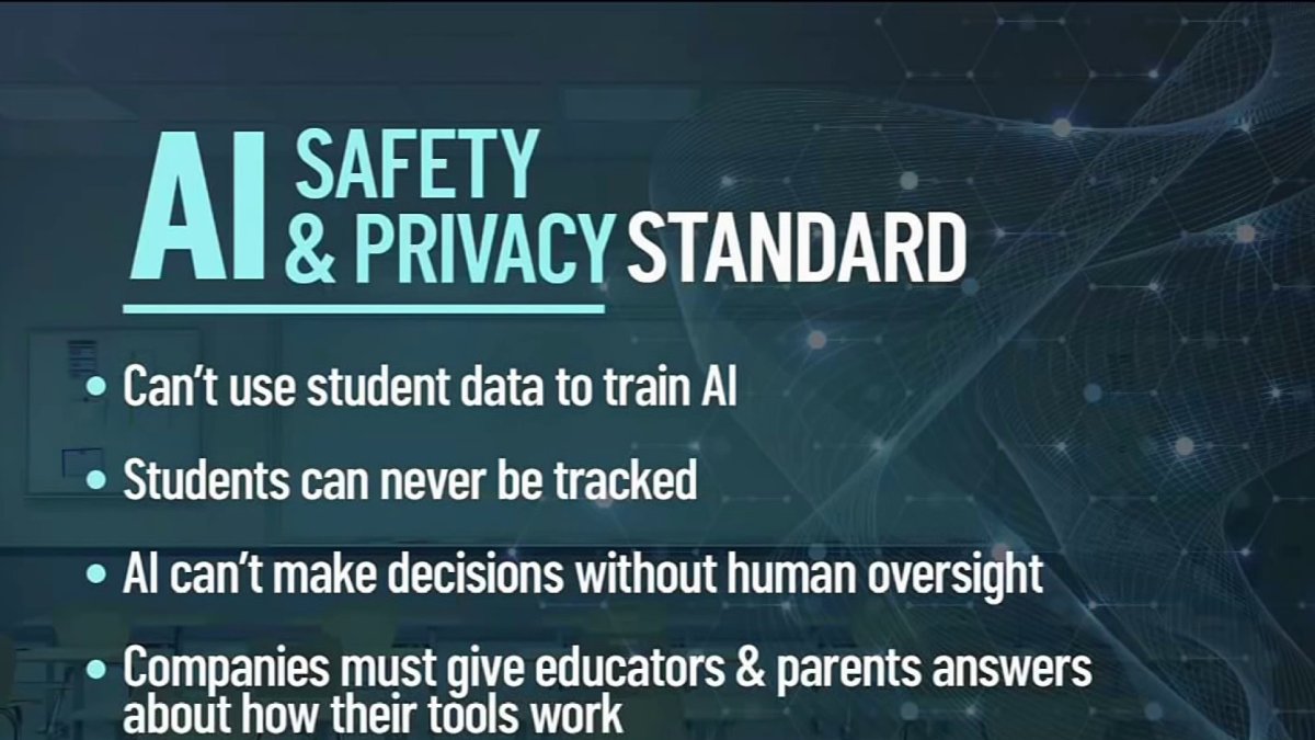 Teachers' unions, Microsoft reach deal on AI in schools