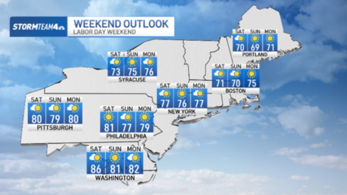 Photo: nbcnewyork.com NYC Labor Day Weekend Weather Forecast 2026