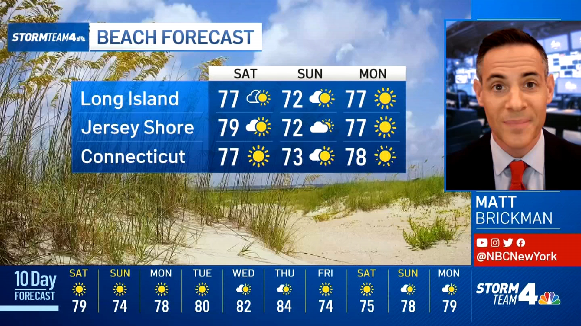 マリンスポーツ THREE WEATHER Latest Forecast From Storm Team 4 – NBC New York
