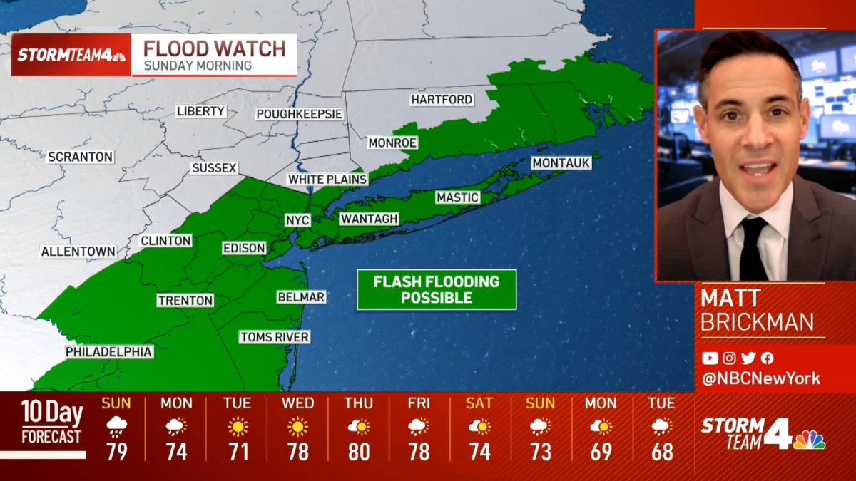 Latest Forecast From Storm Team 4