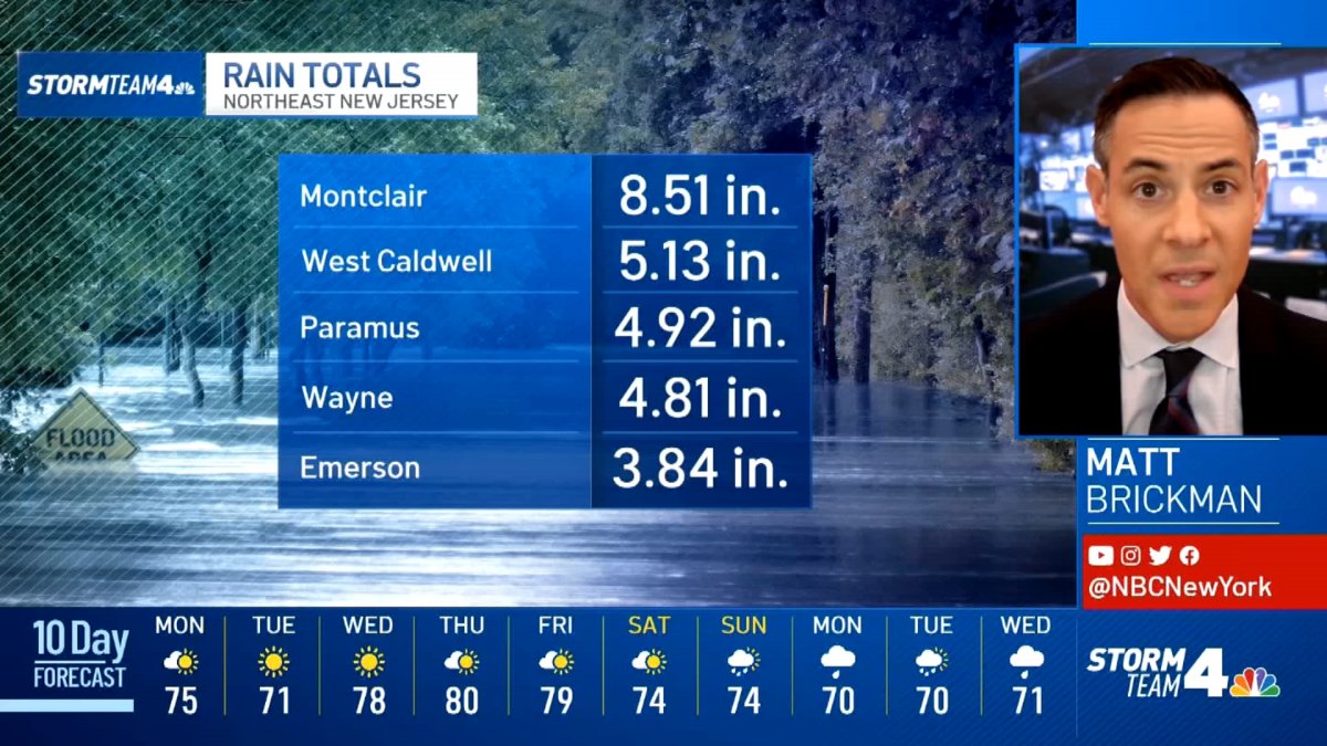 Latest Forecast From Storm Team 4