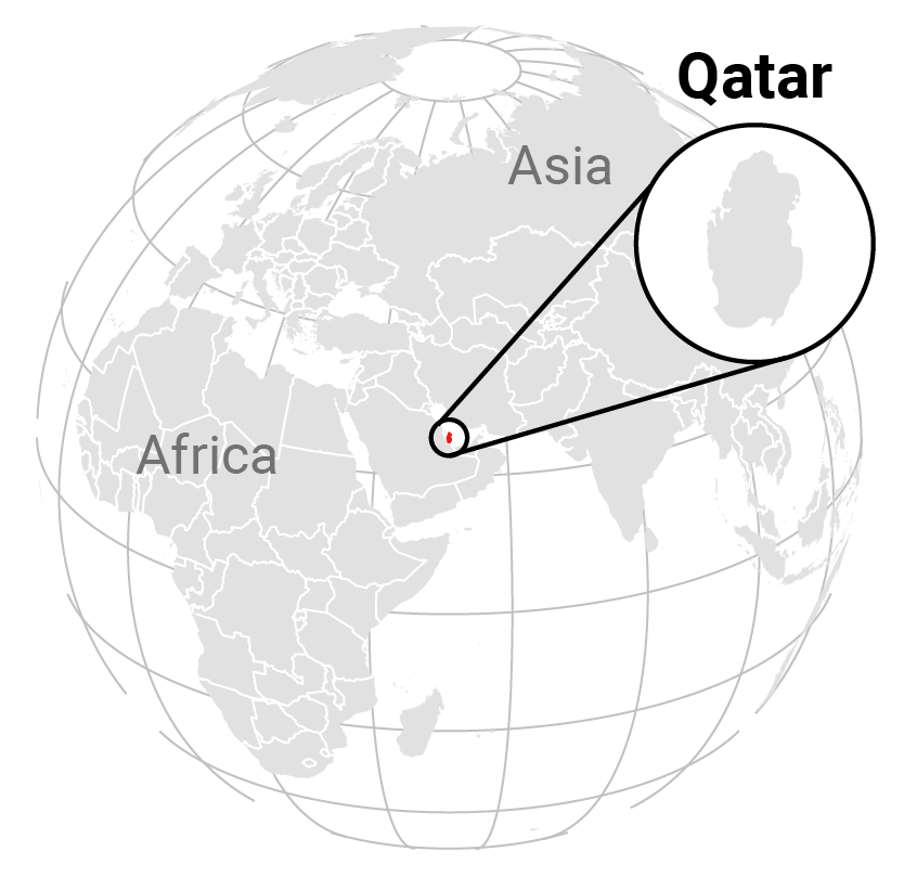 A map of the world styled as a globe showing Qatar's location