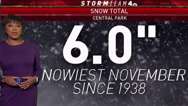 Snowiest November Since 1938