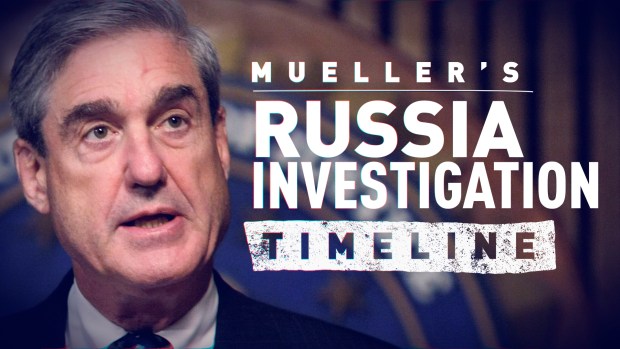 A Timeline of Mueller’s Russia Investigation
