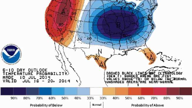 Polar Vortex? Rare Summer Chill Coming to U.S.